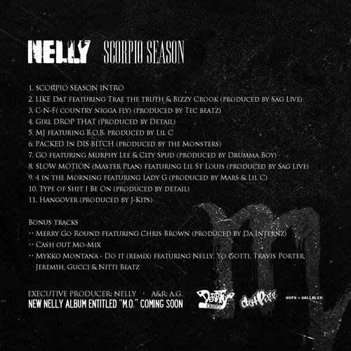 scorpio season tracklist